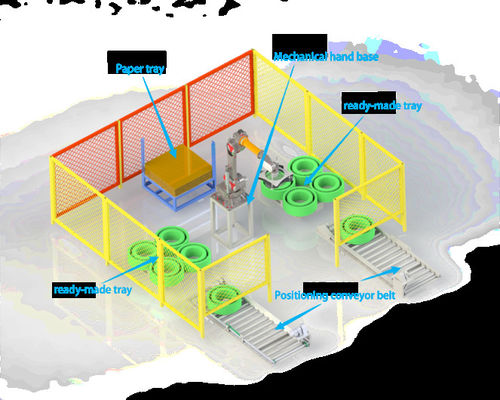 پیچنده اتوماتیک با سیستم خودکار پالتیزه کردن